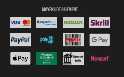 Les modes de paiement sur Winamax