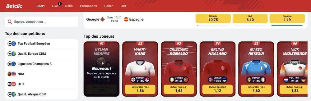 Top des joueurs Betclic