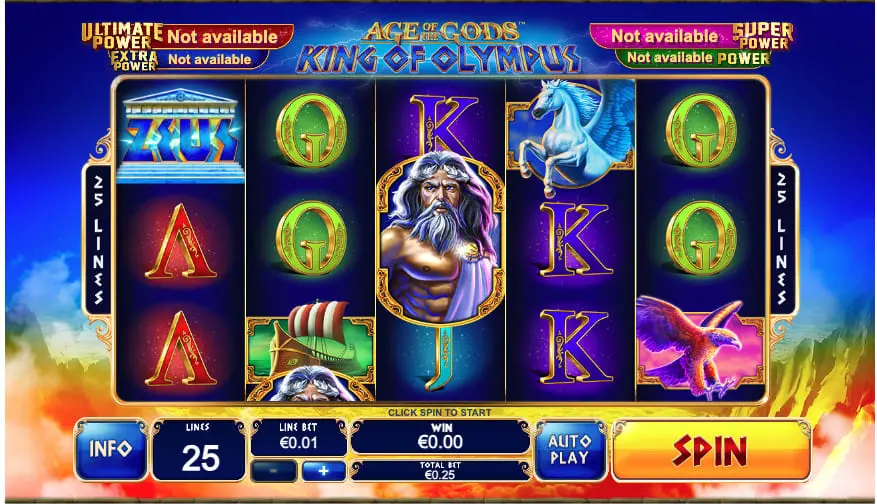 Age of the Gods: King of Olympus – Playtech