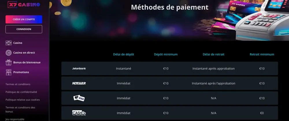 Méthodes de paiement X7 casino