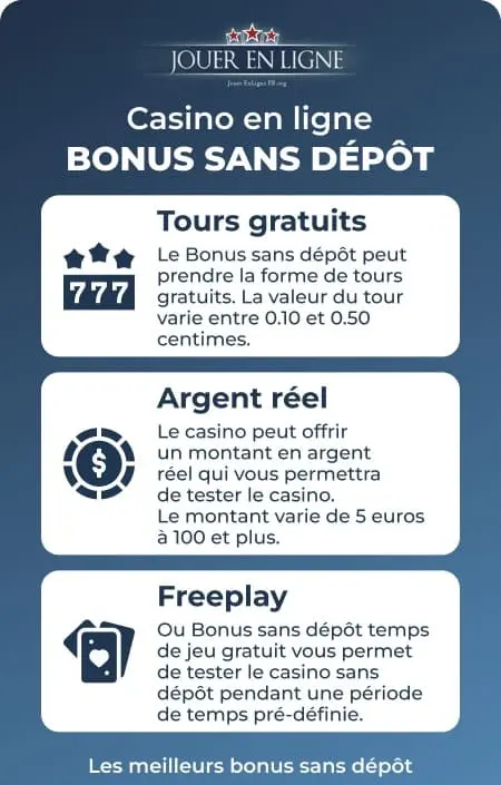 Carto Bonus sans depot