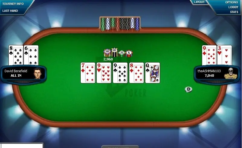 Poker Texas Holdem : jouer en Heads-up, La stratégie