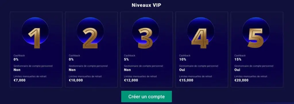 VIP Frumzi casino