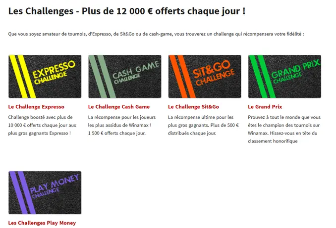 Les tournois de Winamax