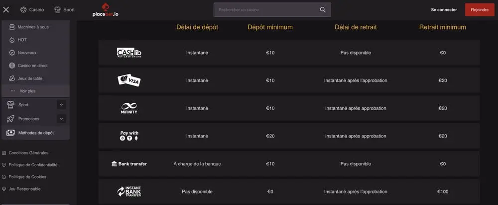 Modes de paiement Placebet casino