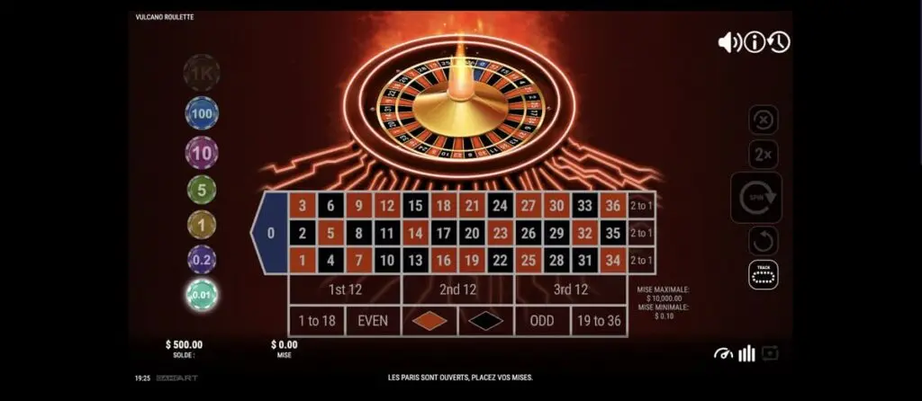 Les differentes type de mises a la roulette