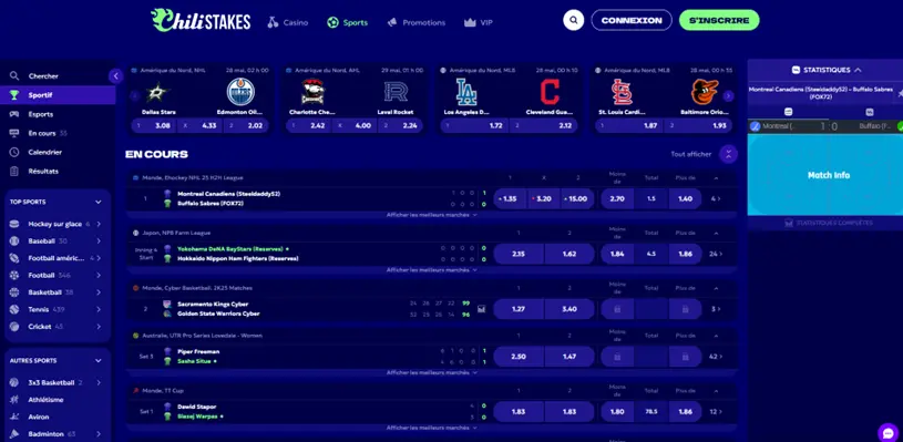 Le sport sur ChiliStakes