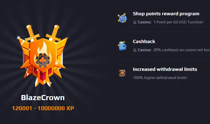 Blaze Crown le club VIP de Blaze Spins