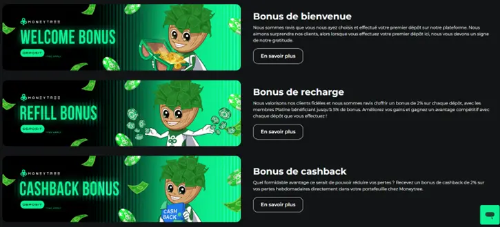 Moneytree.games promotions
