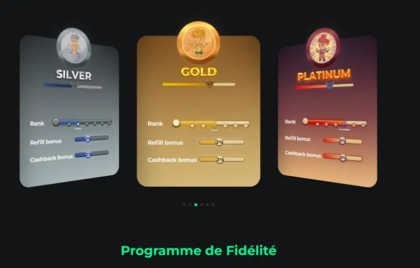 Moneytree.games Casino
Club Vip