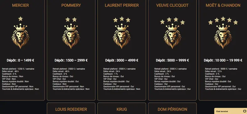 Club VIP Kasino Klub