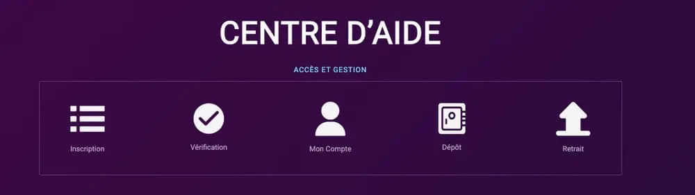 Centre d'aide de Vbet