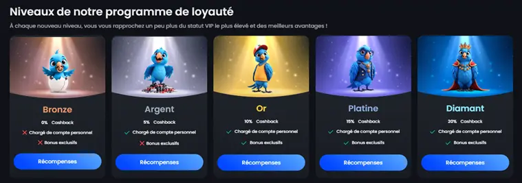 MonacoJack programme de loyaute