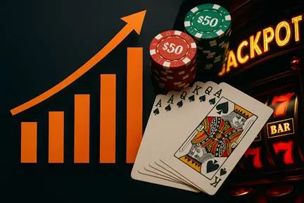 Croissance des jeux d'argent Quebec 2025