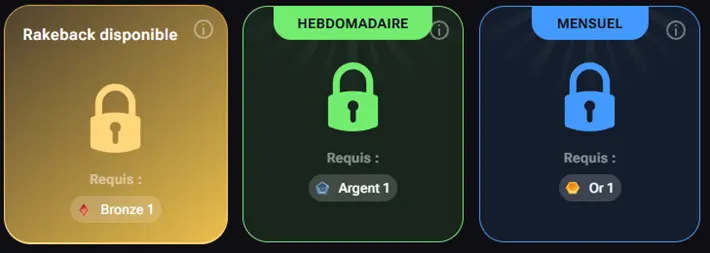 Programme de fidélité du casino Vega.bet